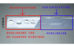 【EUBO優(yōu)寶】電子涂層劑 防水性能強